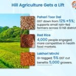 GST Rate Cut: Strengthening Agriculture, Tourism and Industry in Uttarakhand GST impact on Uttarakhand Agriculture
